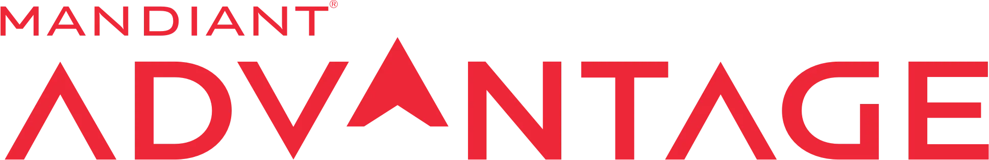 Mandiant Advantage Image